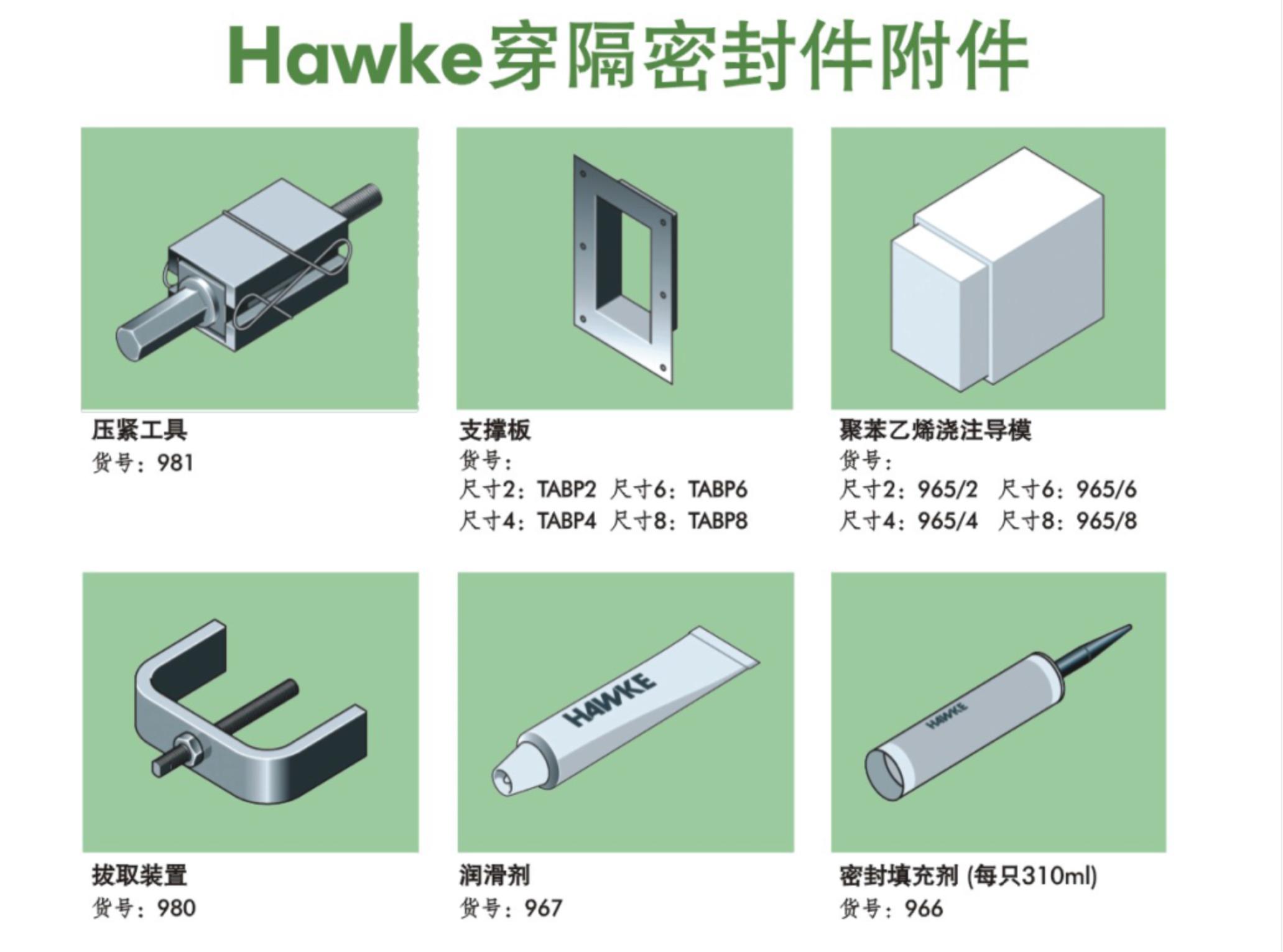 hawke MCT ǽܷϵͳҪ